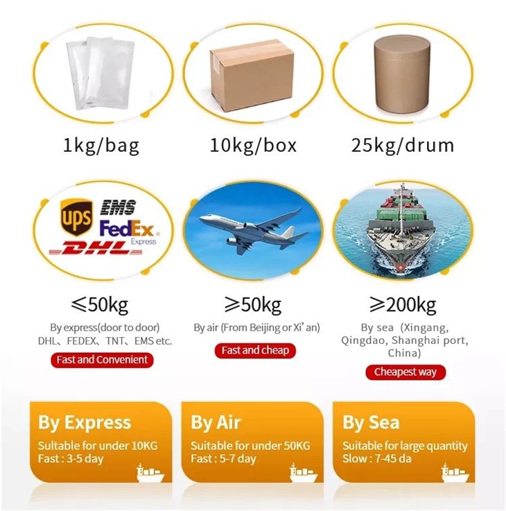 CAS:16424-35-4丨2-pentylidenecyclopentan-1-one