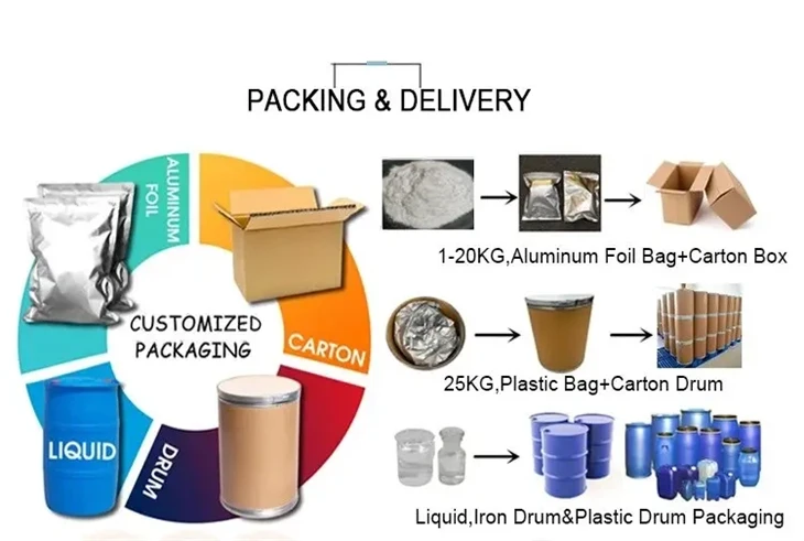 CAS:499-44-5丨Hinokitiol